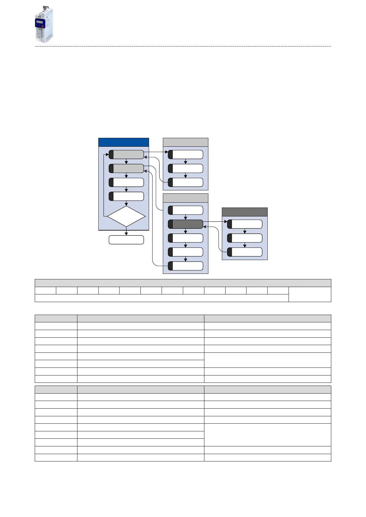 Page #337 background image