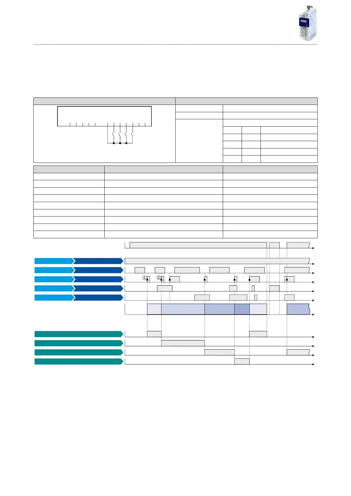 Page #396 background image