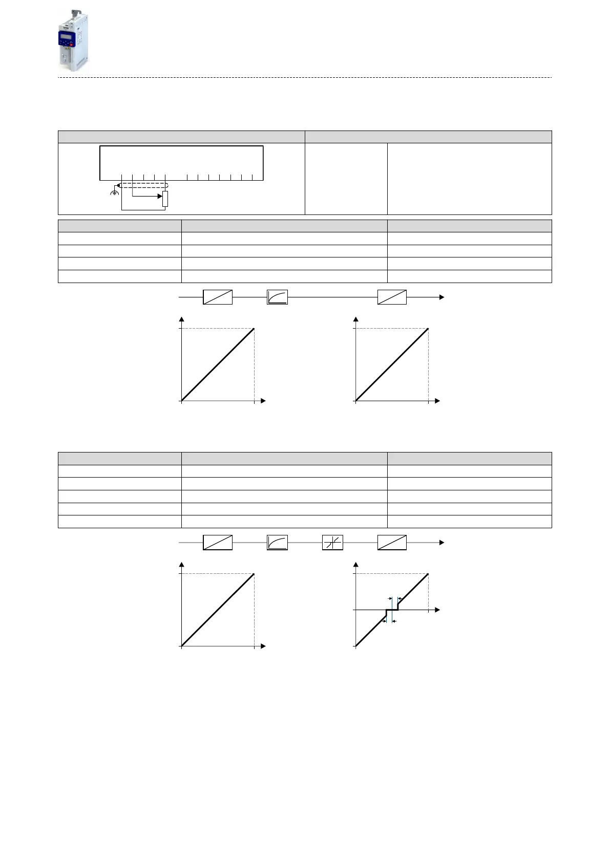 Page #411 background image