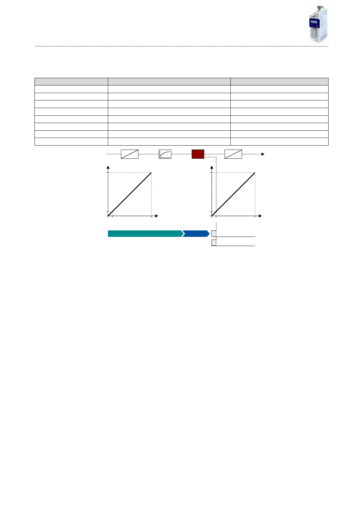 Page #412 background image