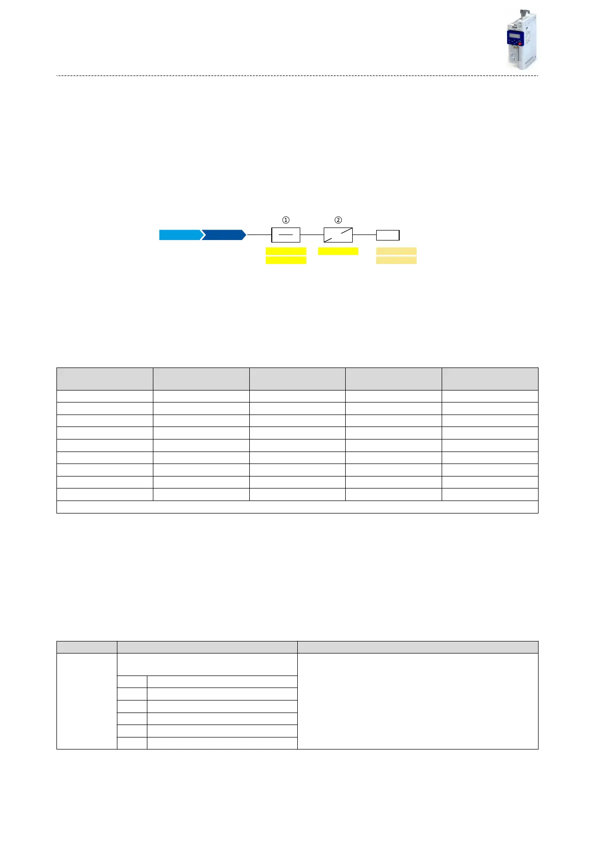 Page #422 background image