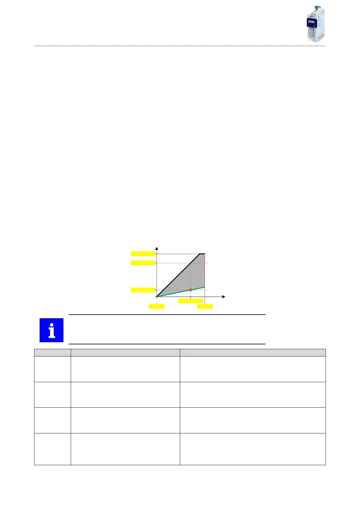 Page #120 background image