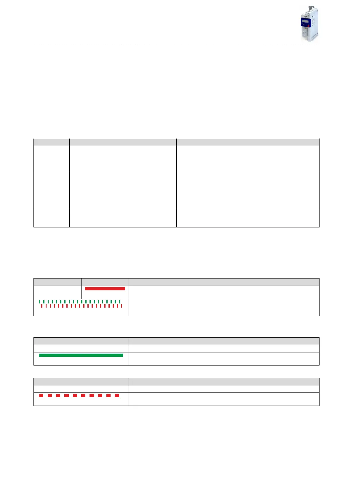 Page #234 background image