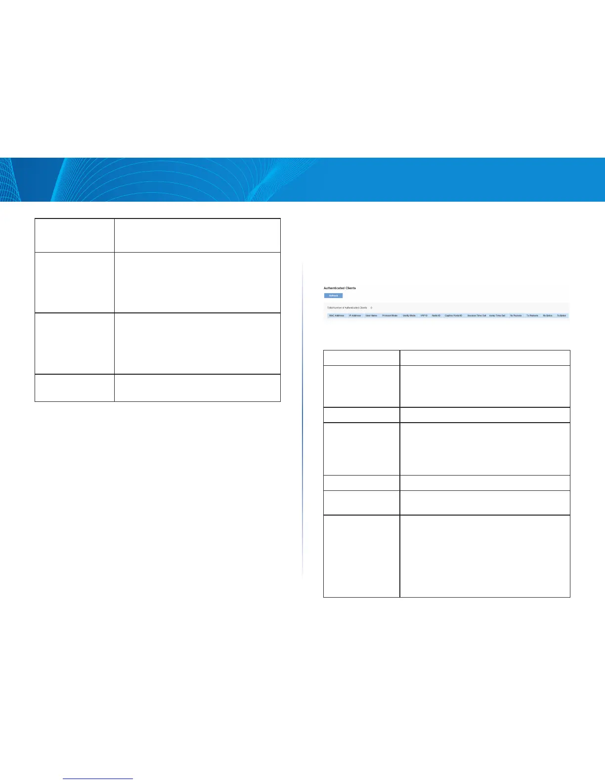 Page #101 background image