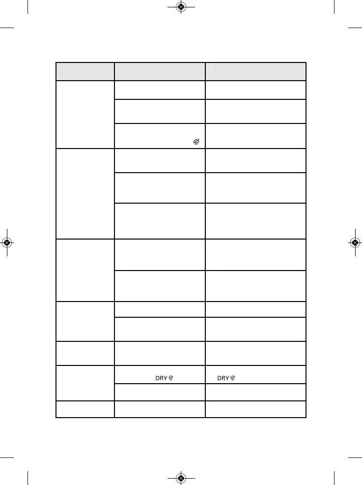 Page #86 background image