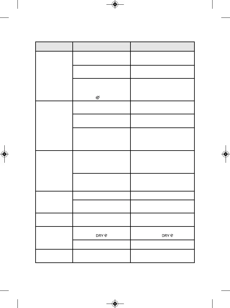 Page #98 background image
