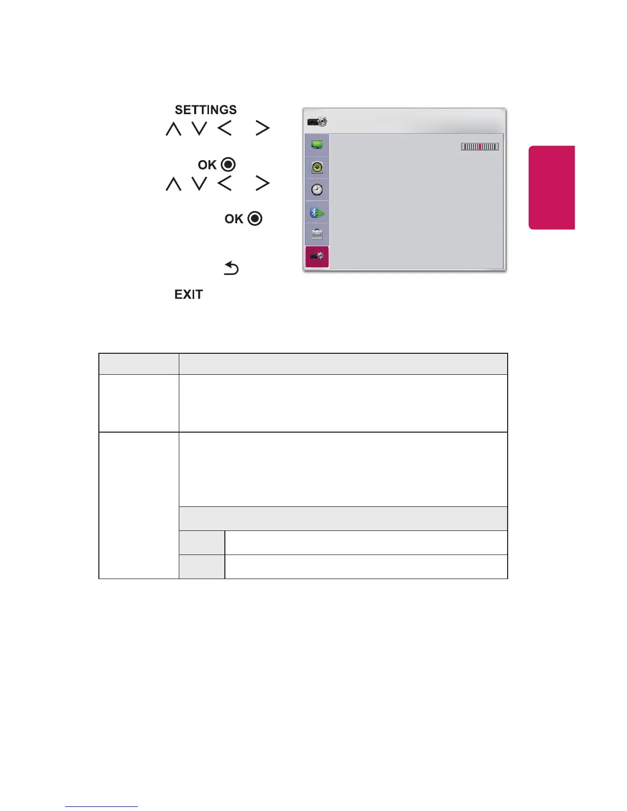 Page #87 background image