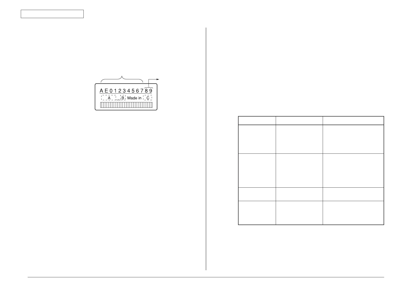 Page #122 background image
