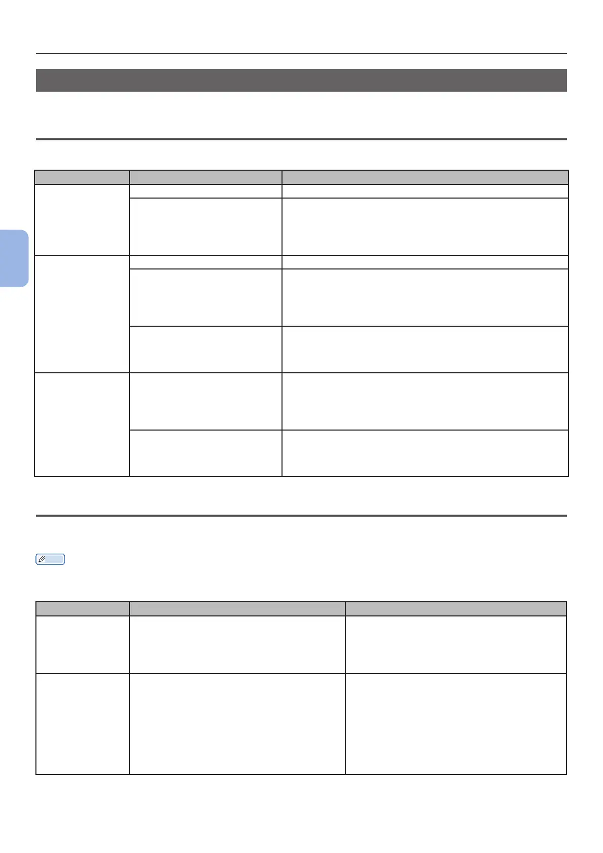 Page #112 background image