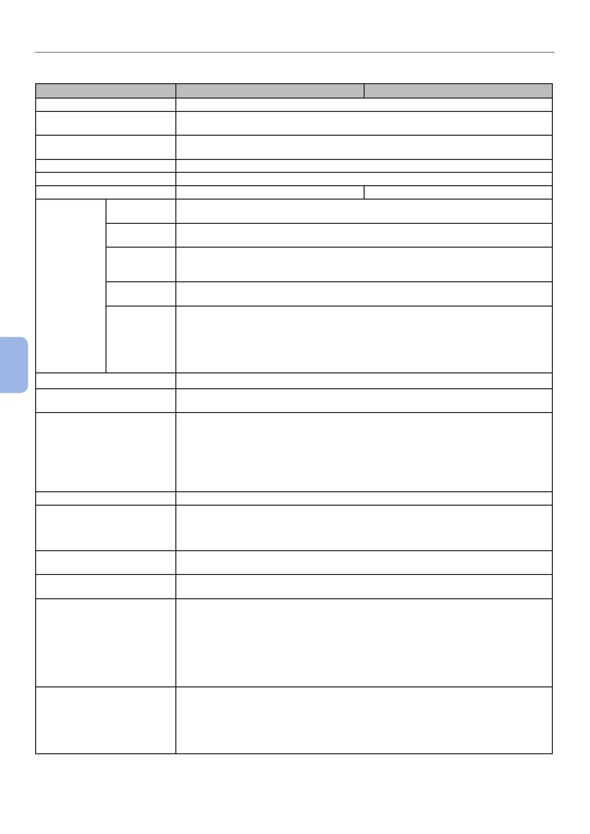 Page #150 background image