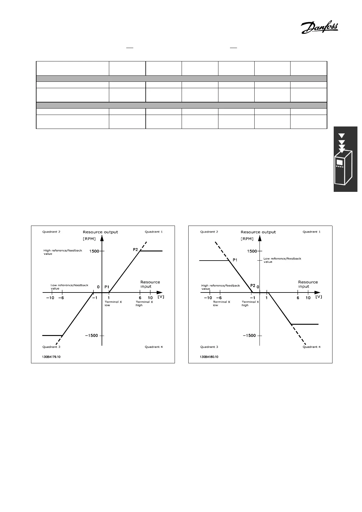 Page #27 background image