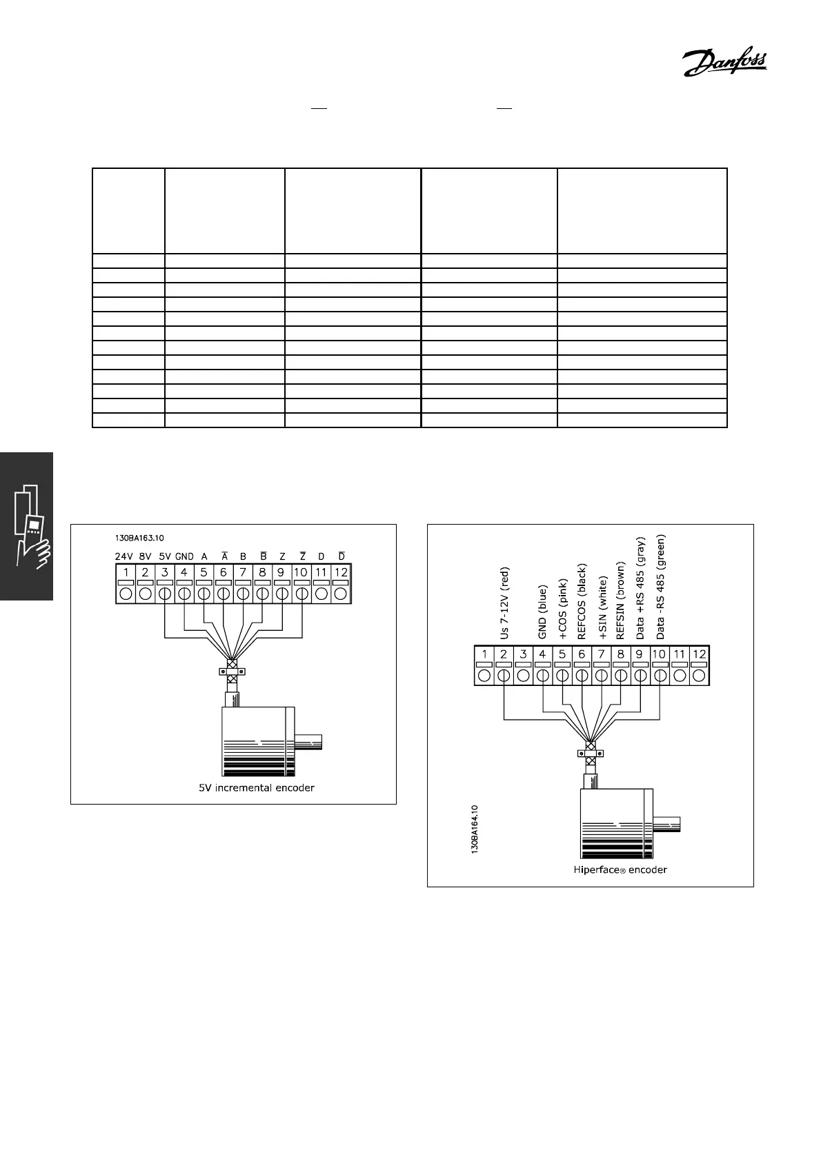 Page #76 background image