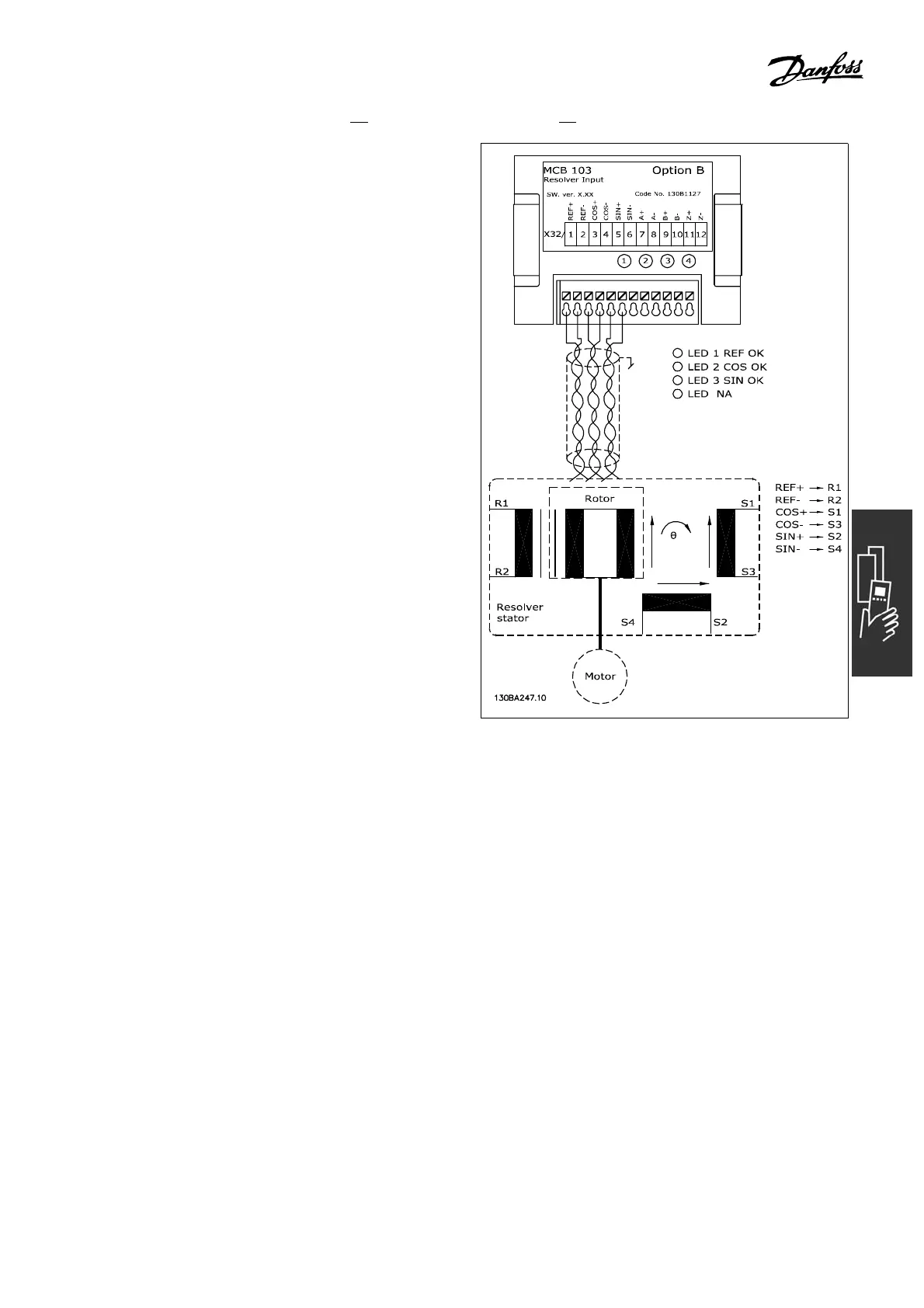 Page #77 background image