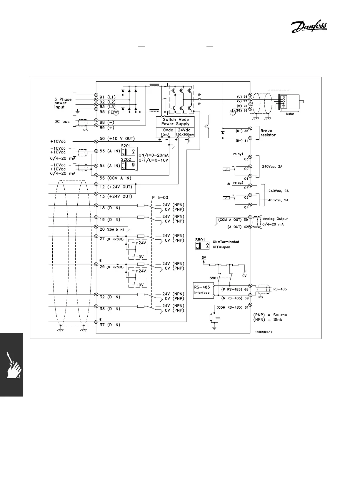 Page #108 background image