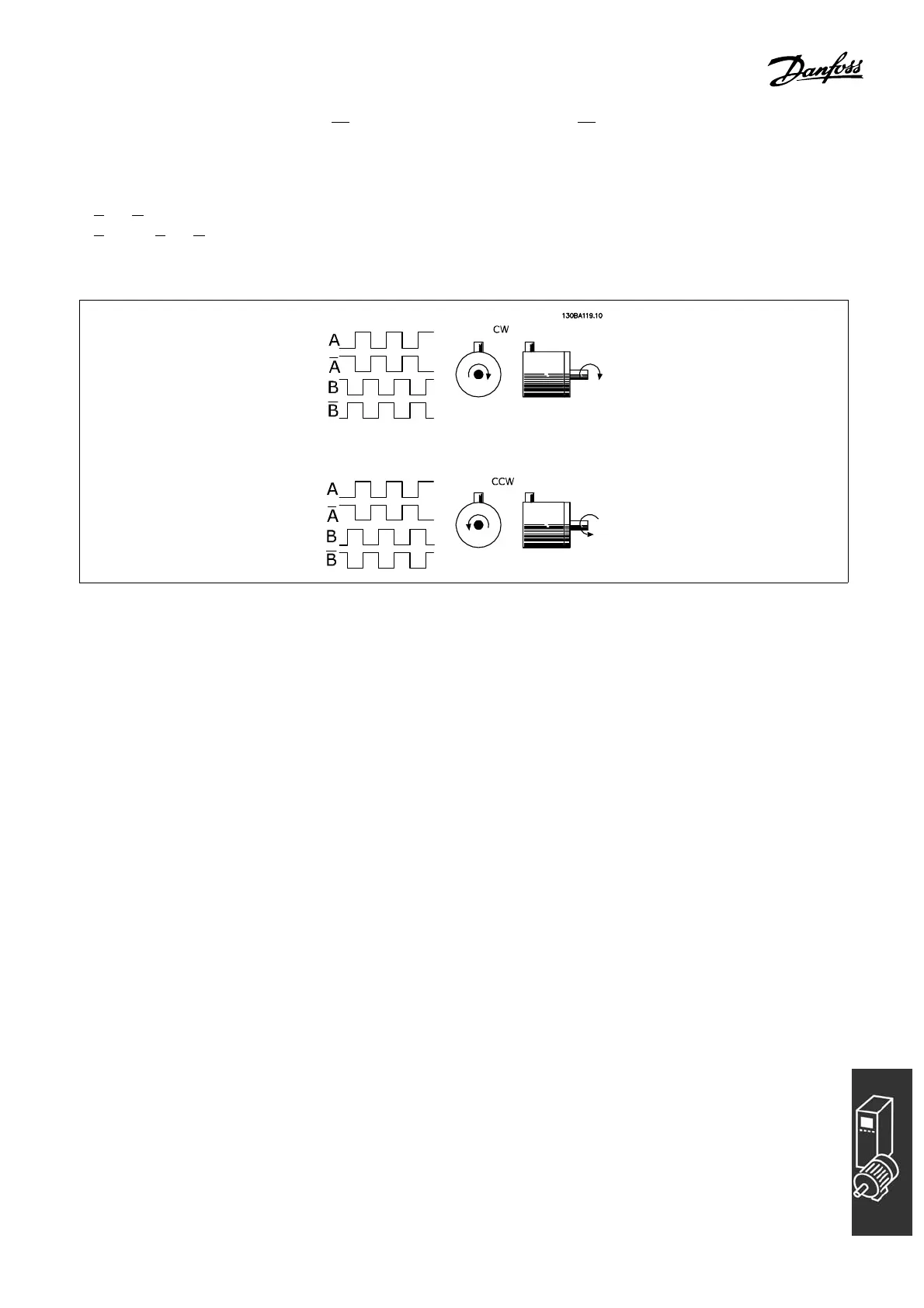 Page #129 background image
