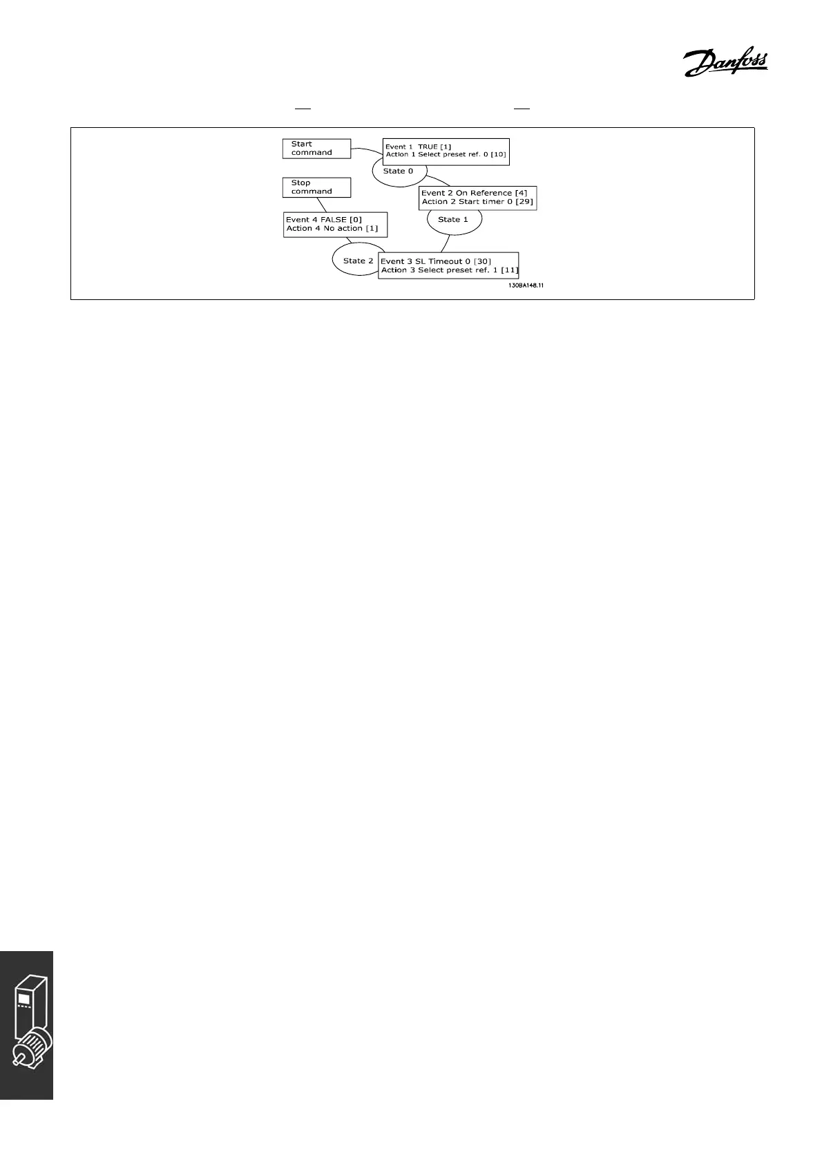 Page #134 background image