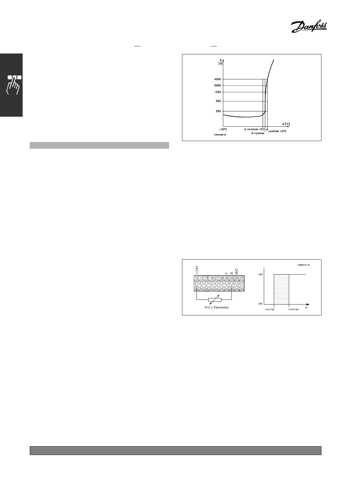 Page #170 background image