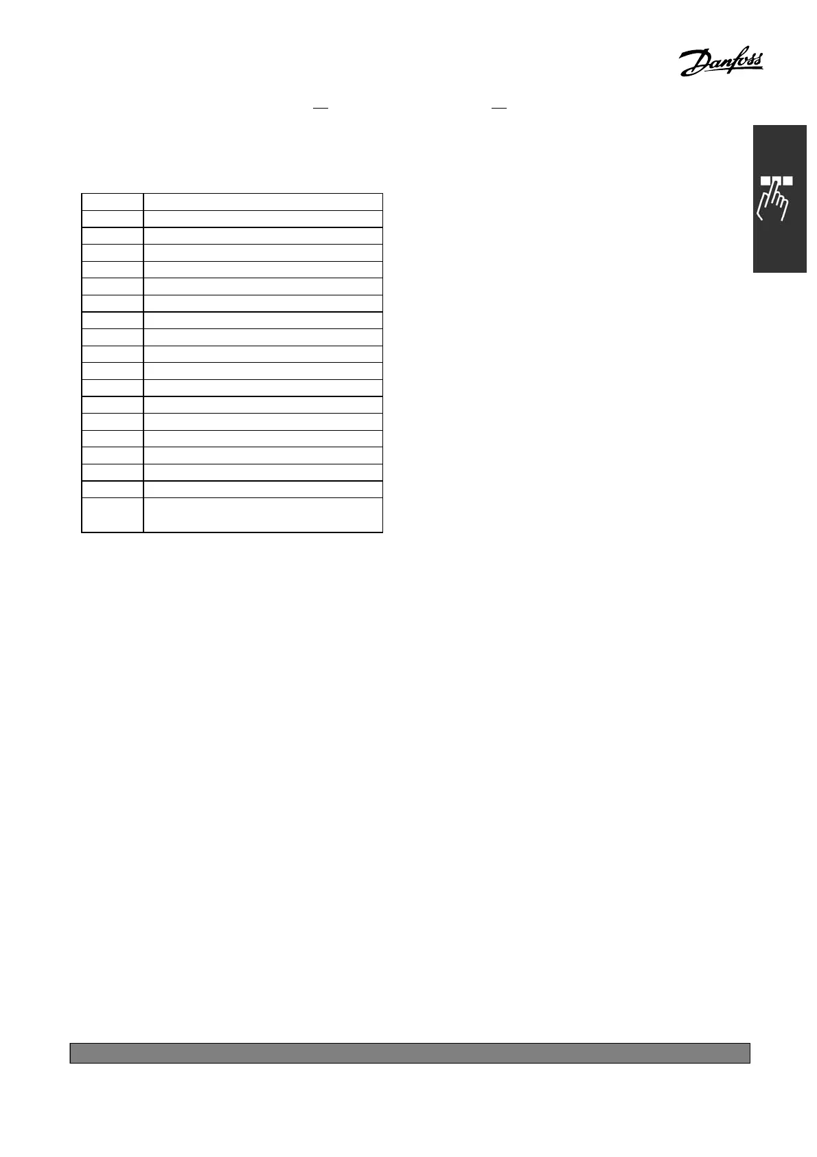 Page #201 background image