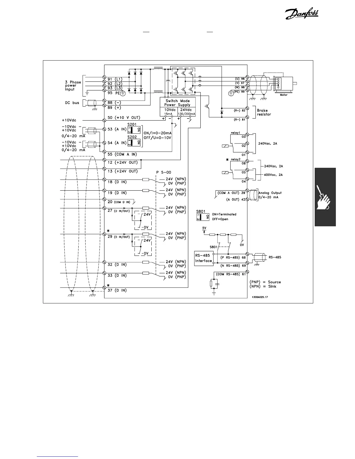 Page #27 background image