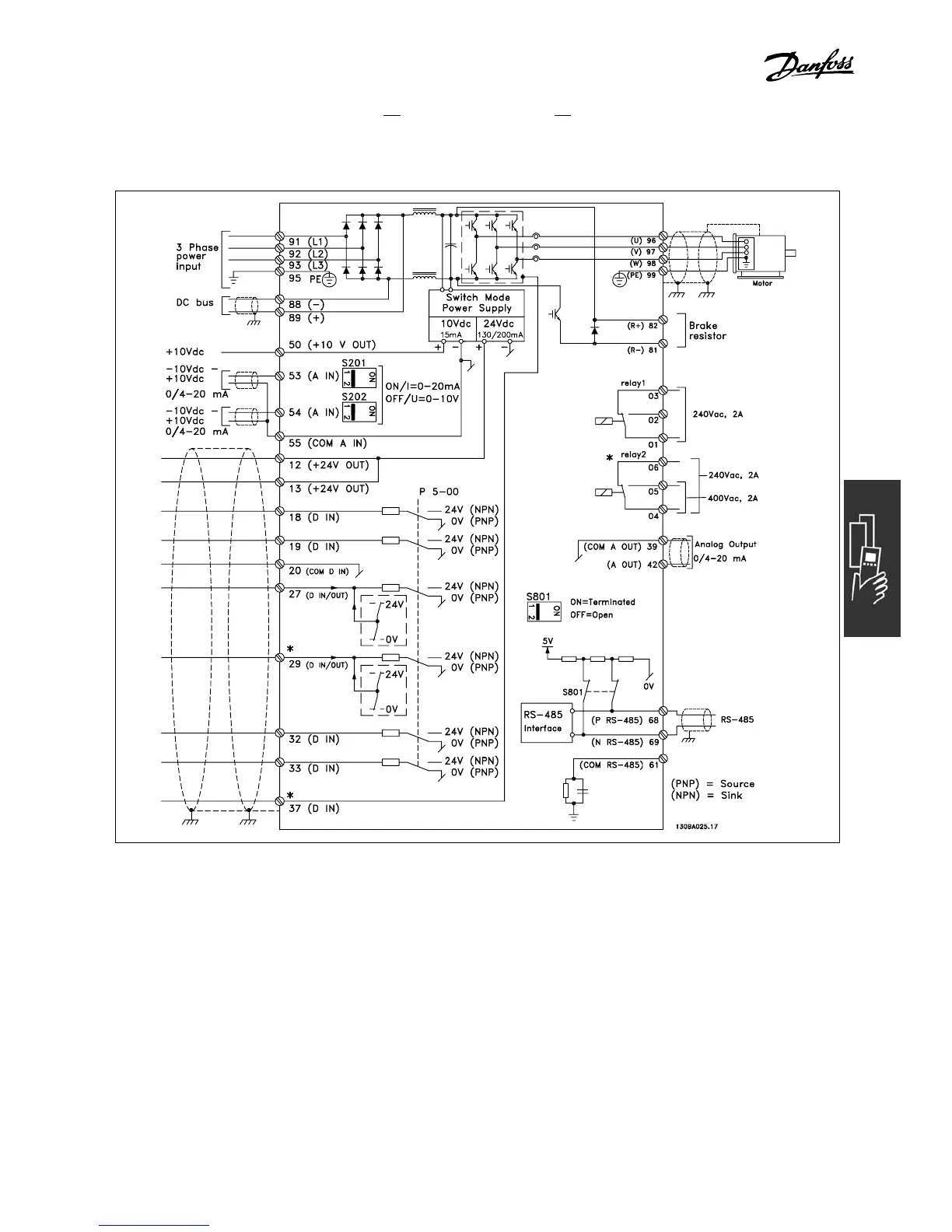 Page #27 background image