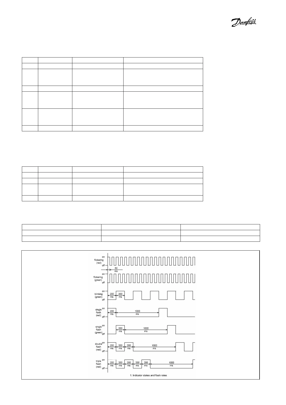 Page #53 background image