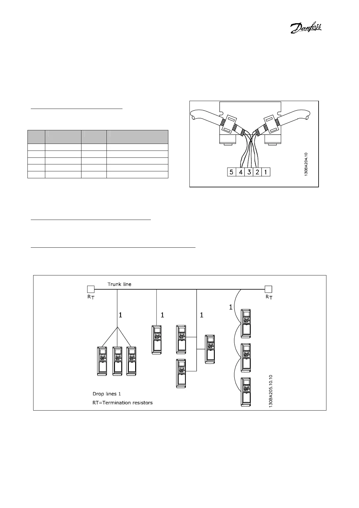Page #54 background image