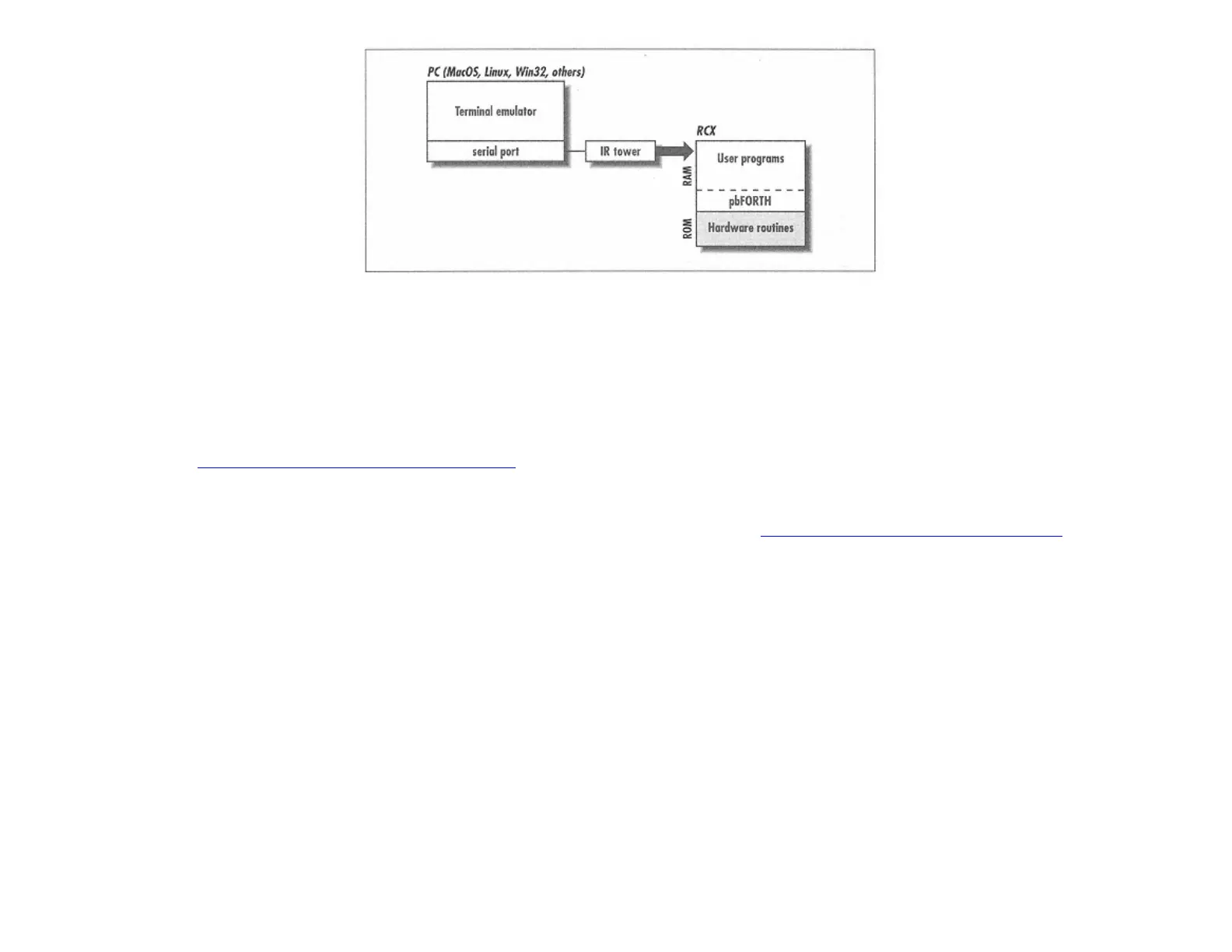 Page #110 background image