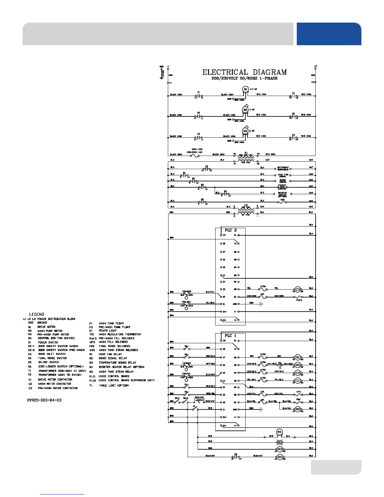 Page #91 background image