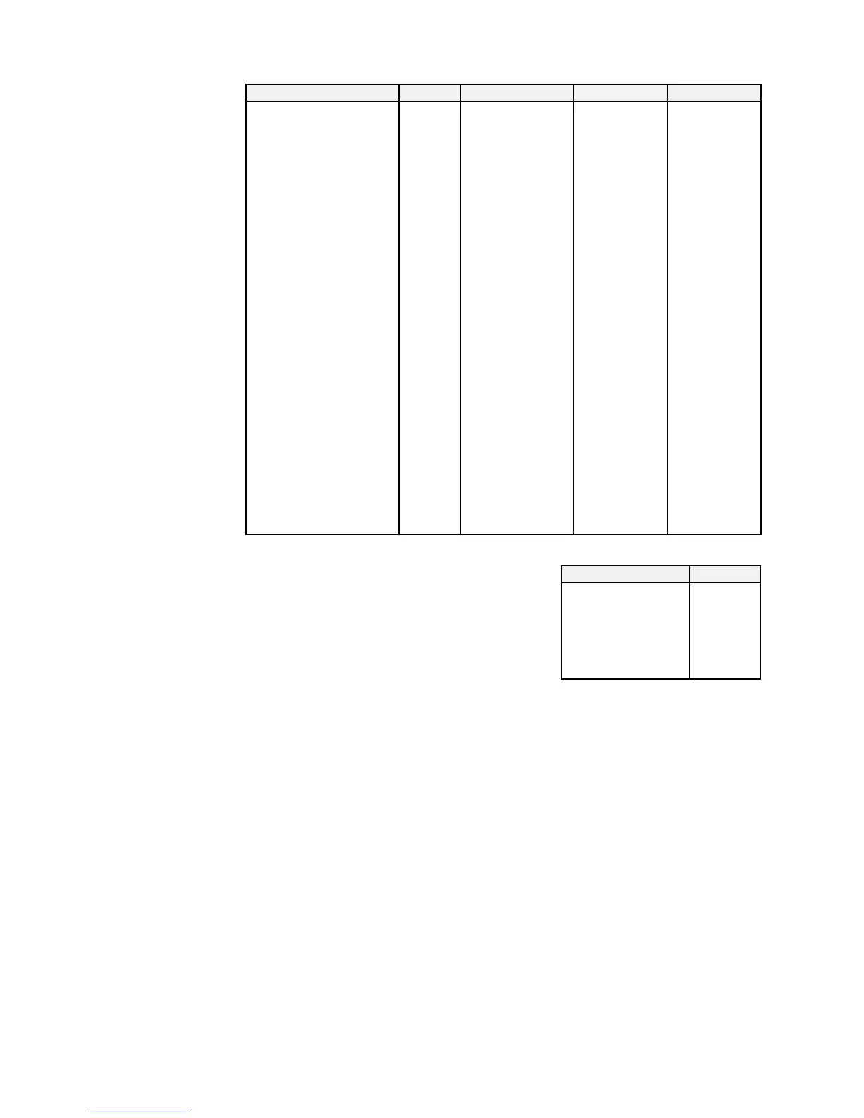 Page #133 background image