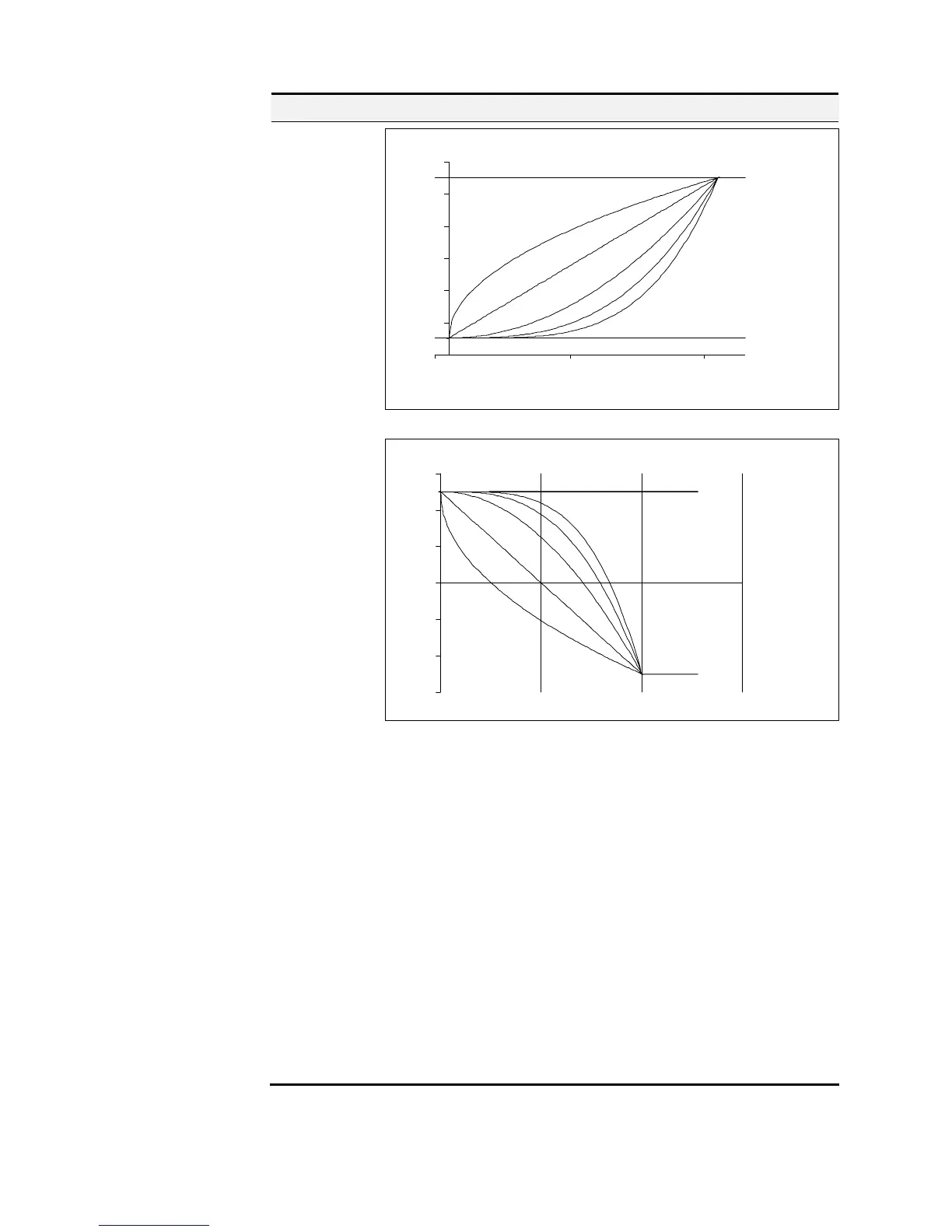 Page #141 background image