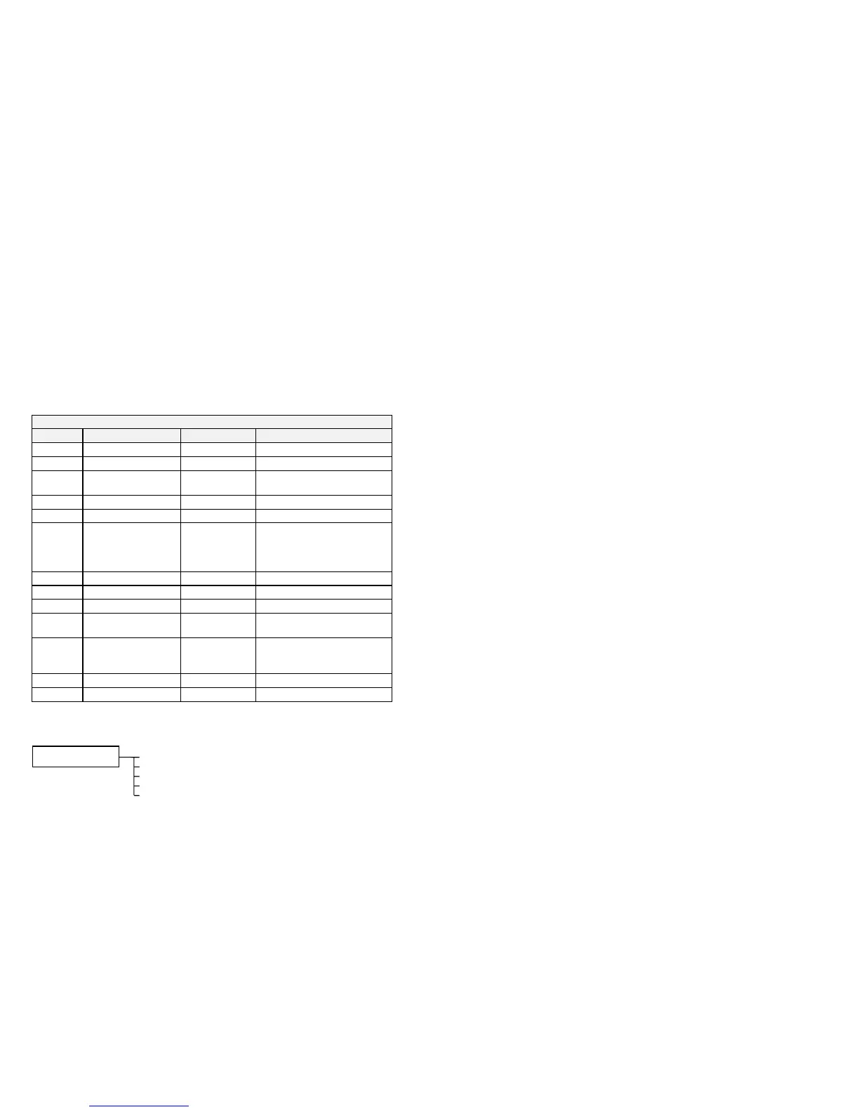 Page #216 background image