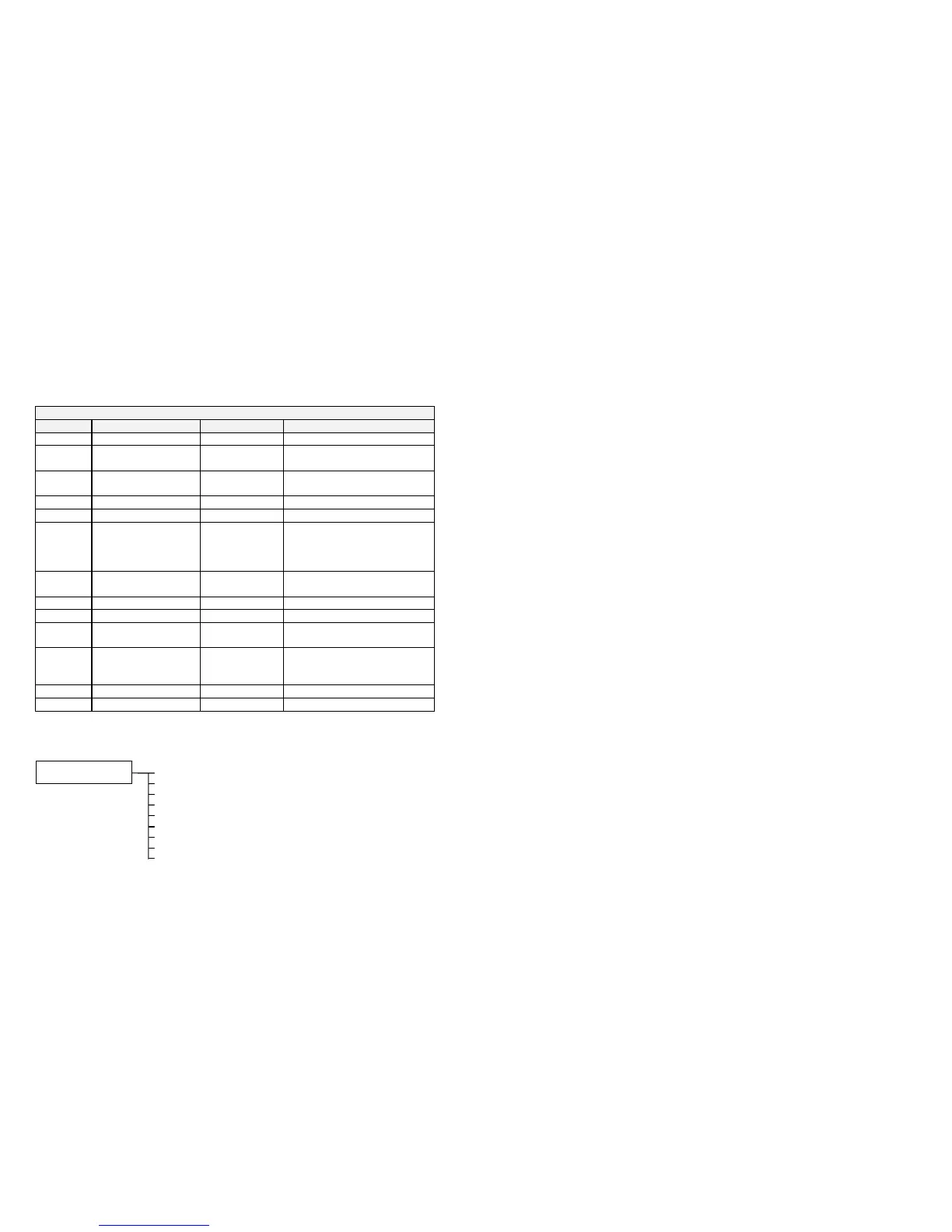 Page #218 background image