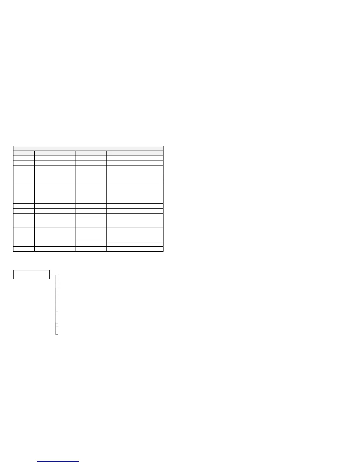Page #224 background image