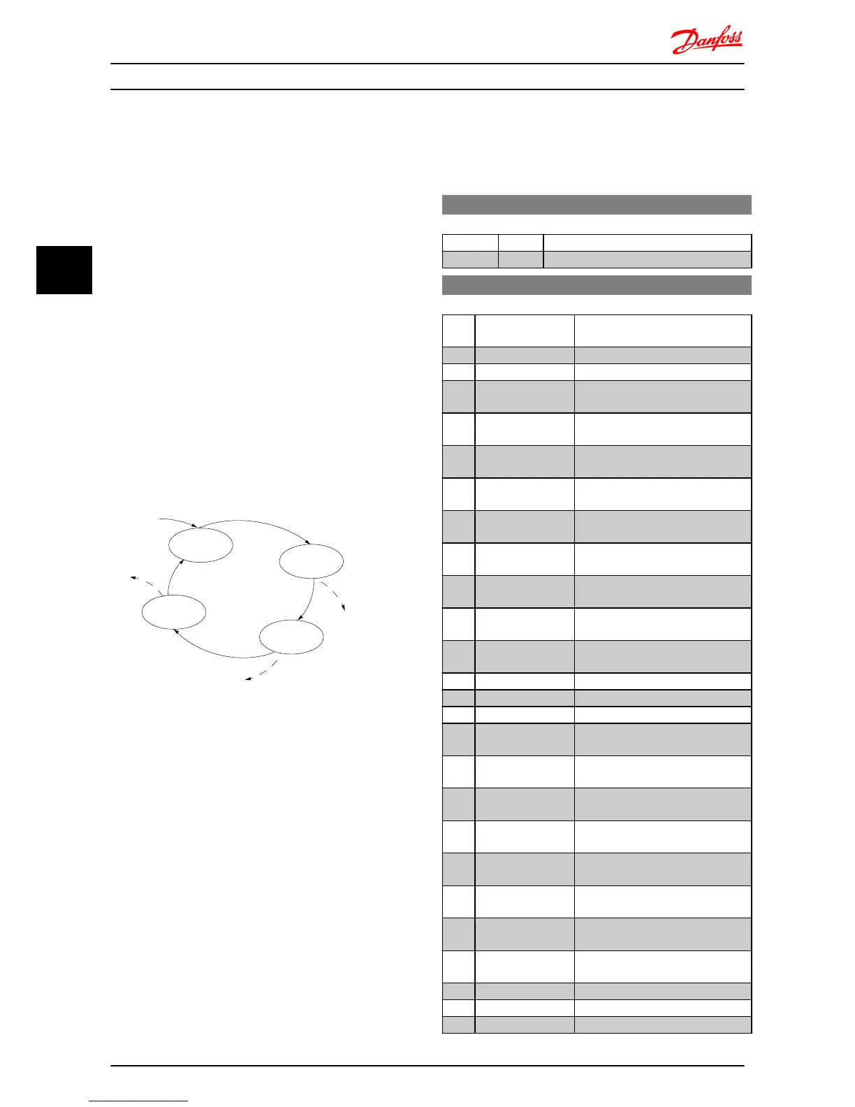 Page #42 background image