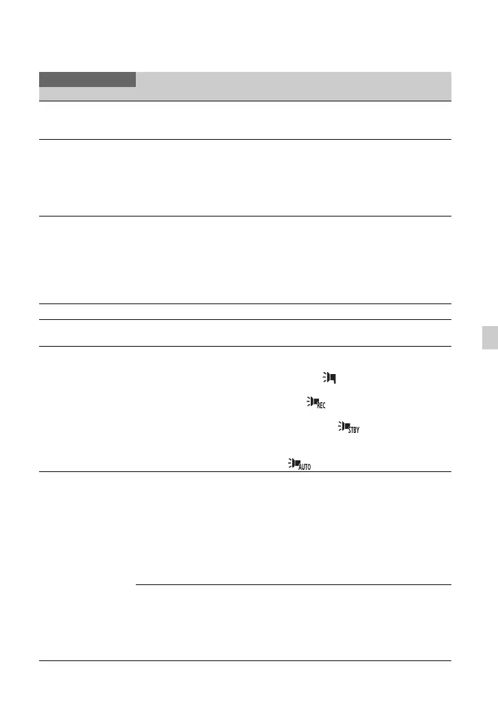 Page #91 background image