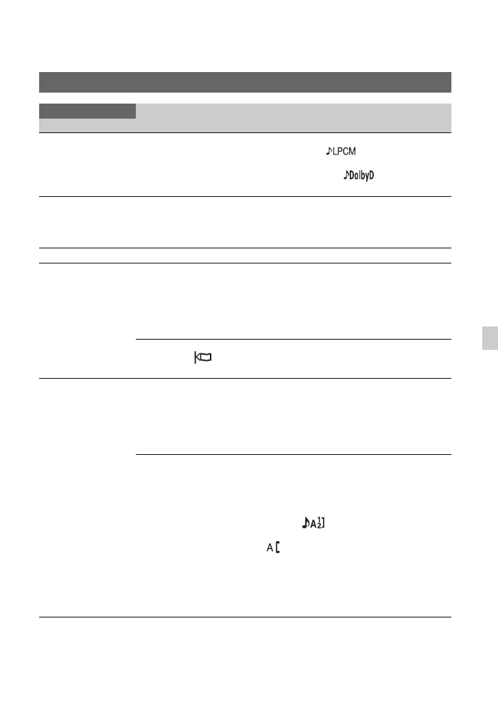 Page #97 background image