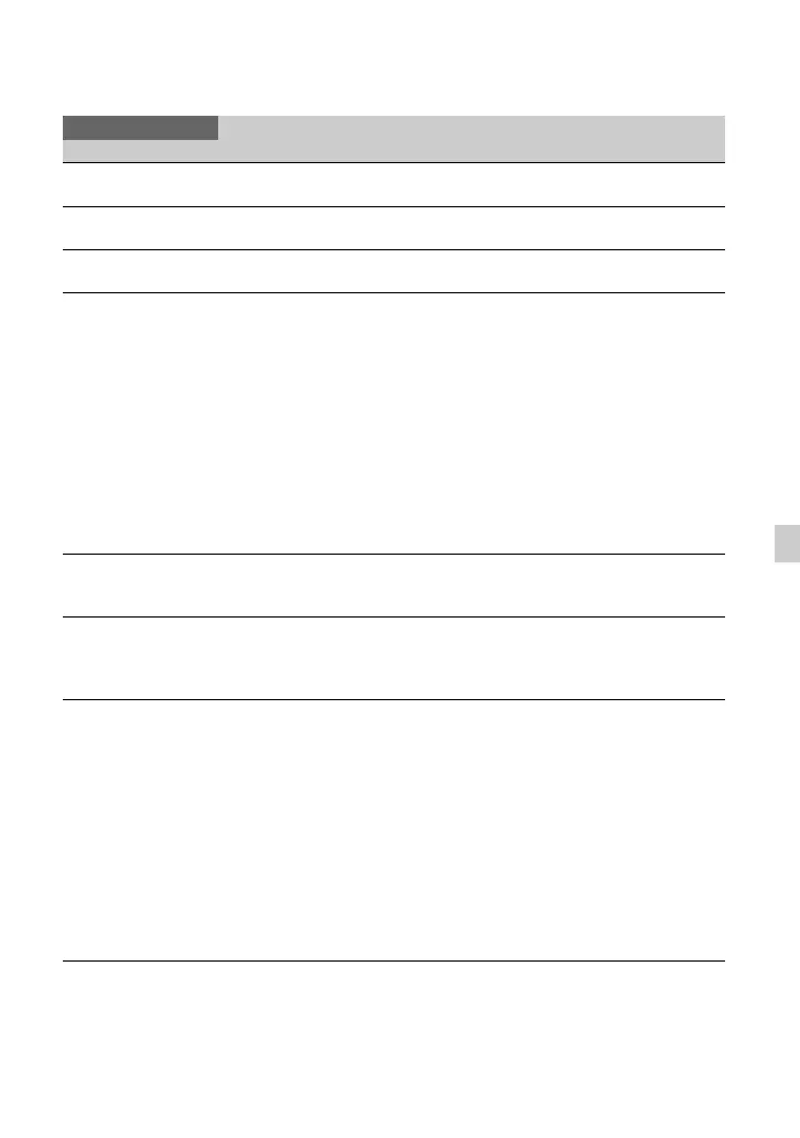 Page #101 background image