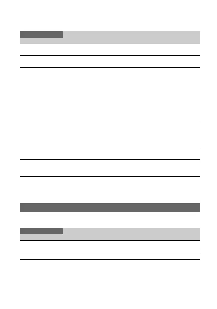 Page #106 background image
