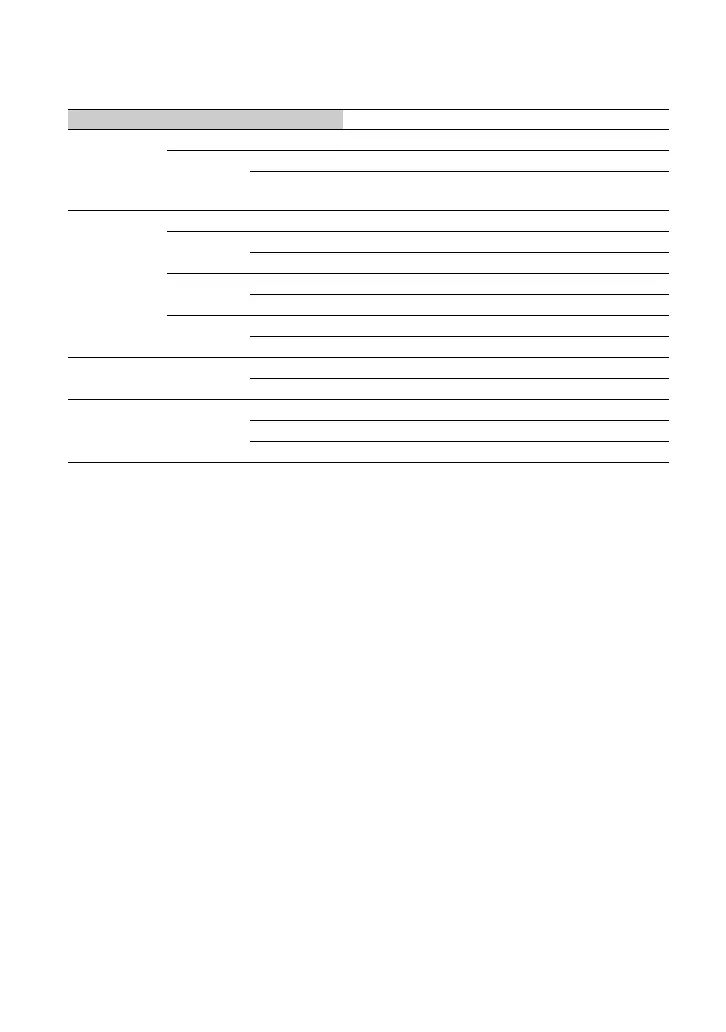 Page #128 background image