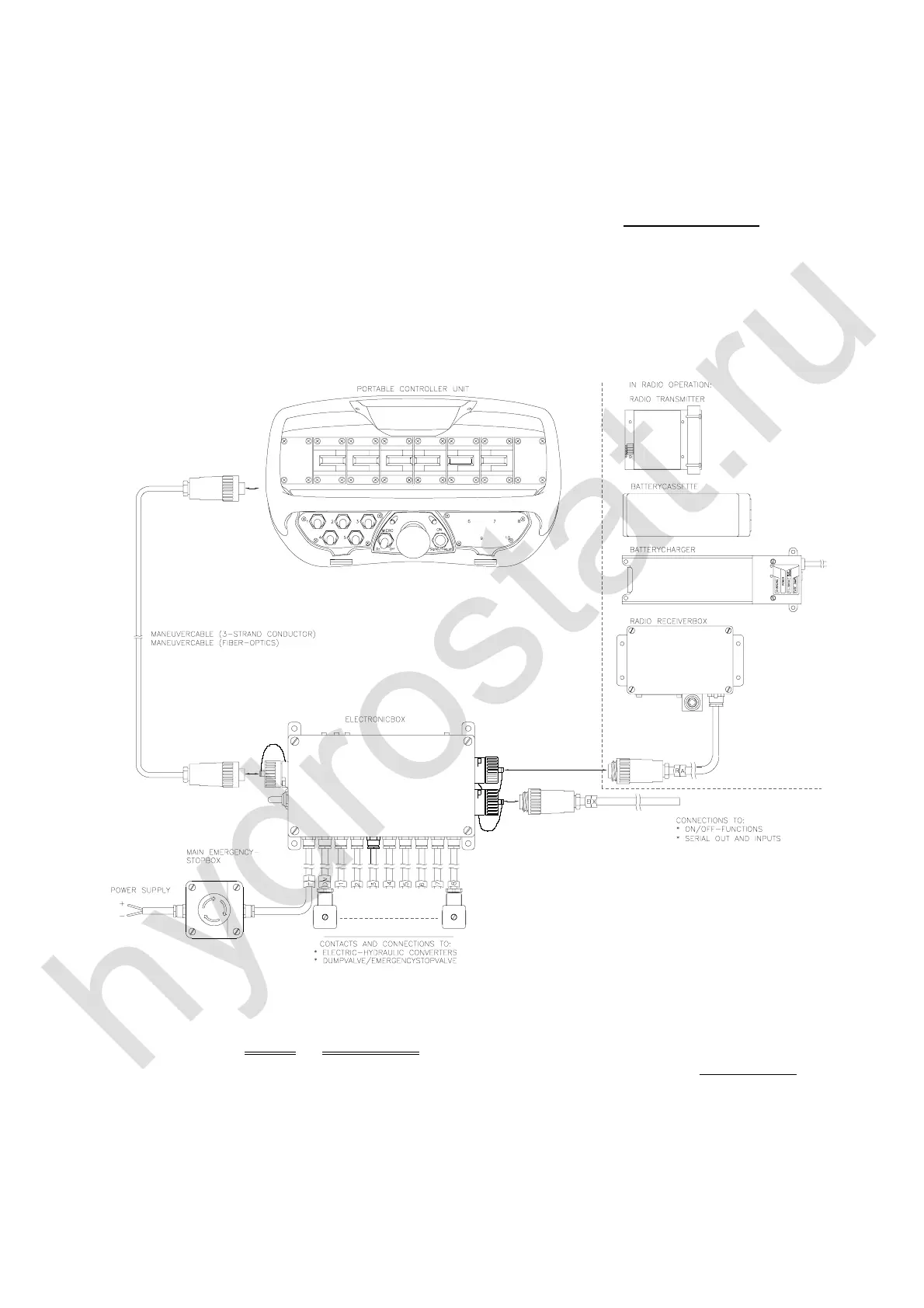 Page #21 background image