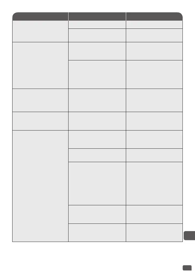 Page #103 background image