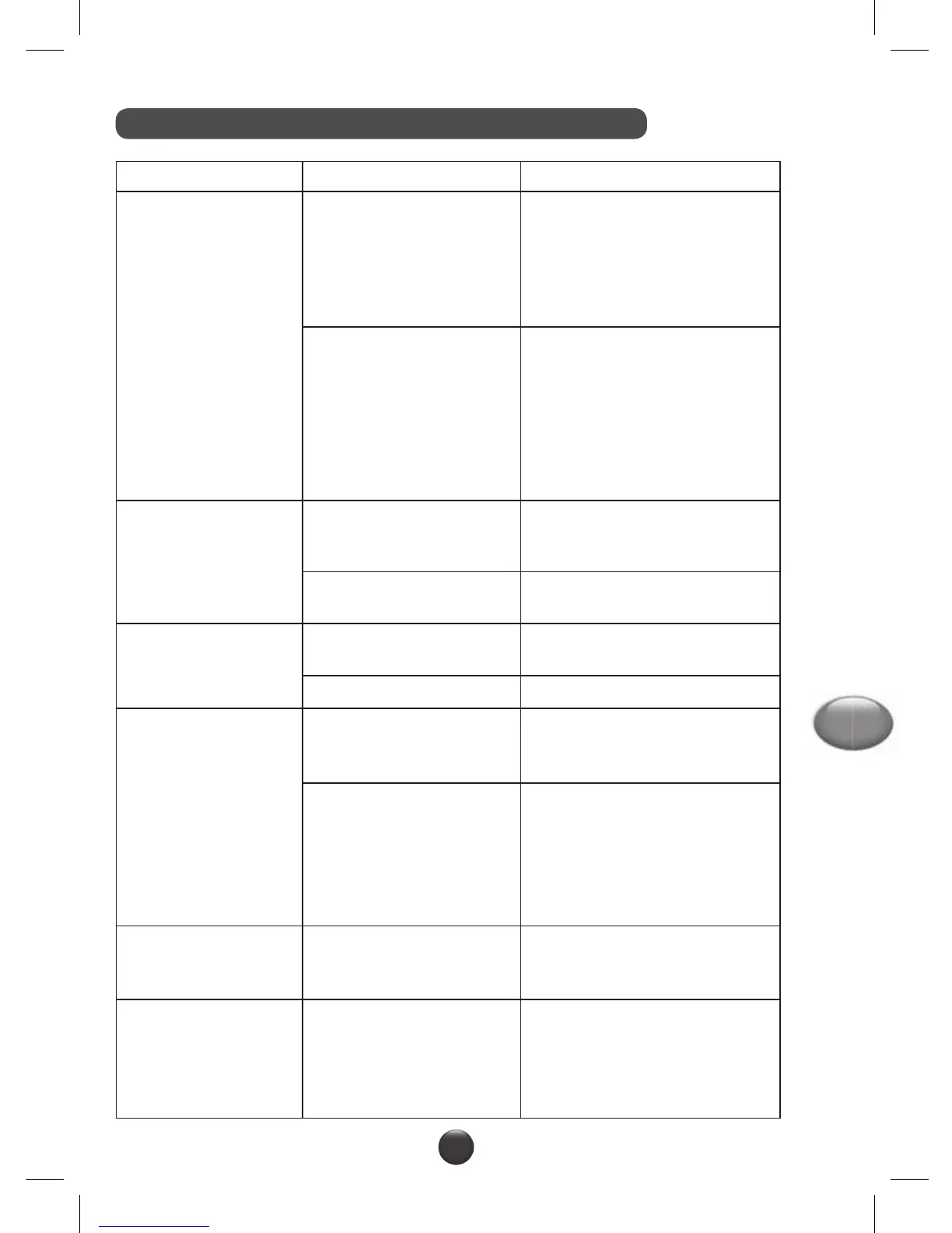 Page #101 background image