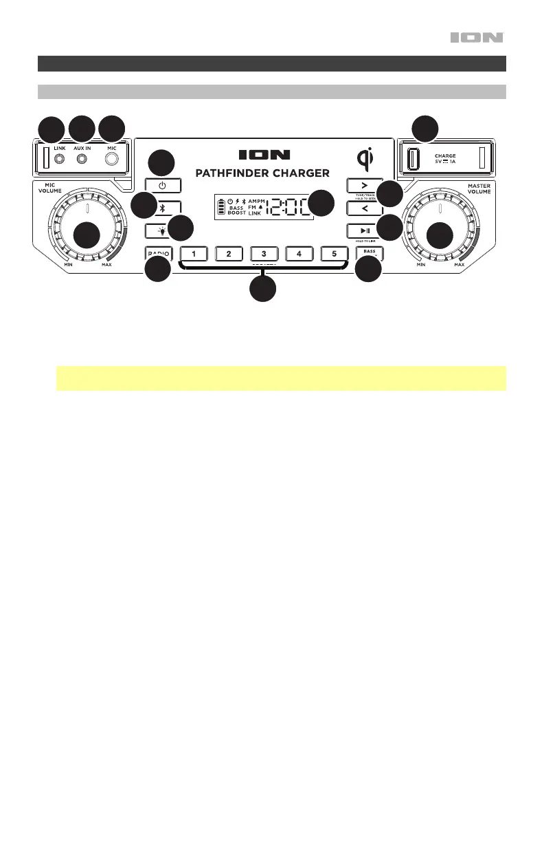 Page #11 background image