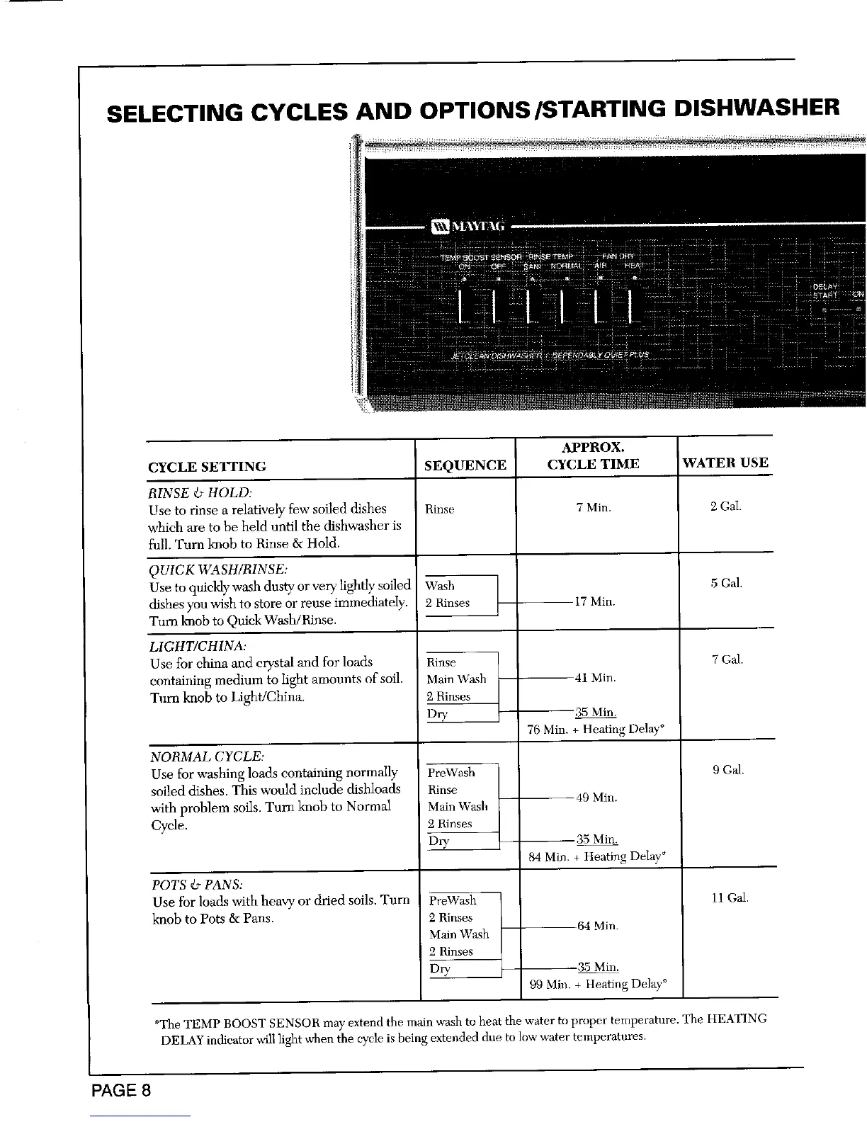 Page #9 background image