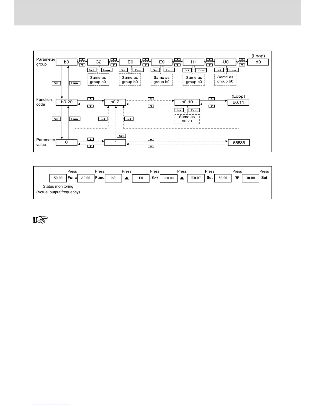 Page #36 background image
