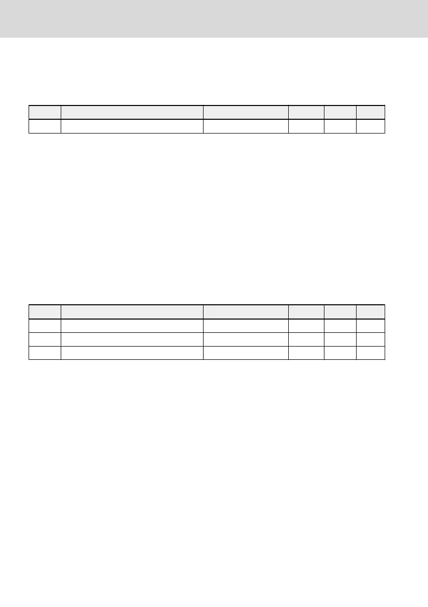 Page #256 background image