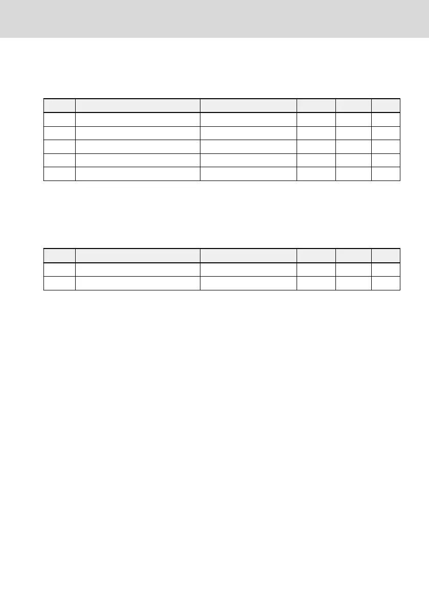 Page #257 background image