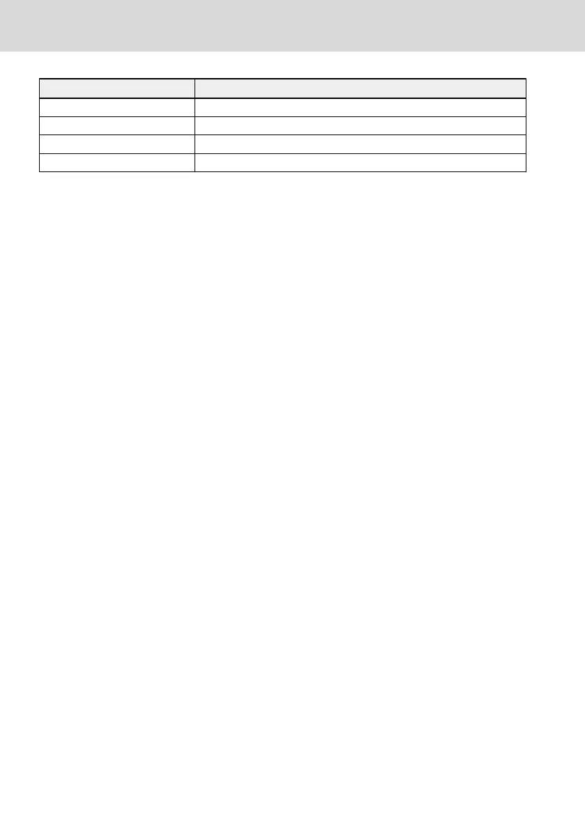 Page #268 background image