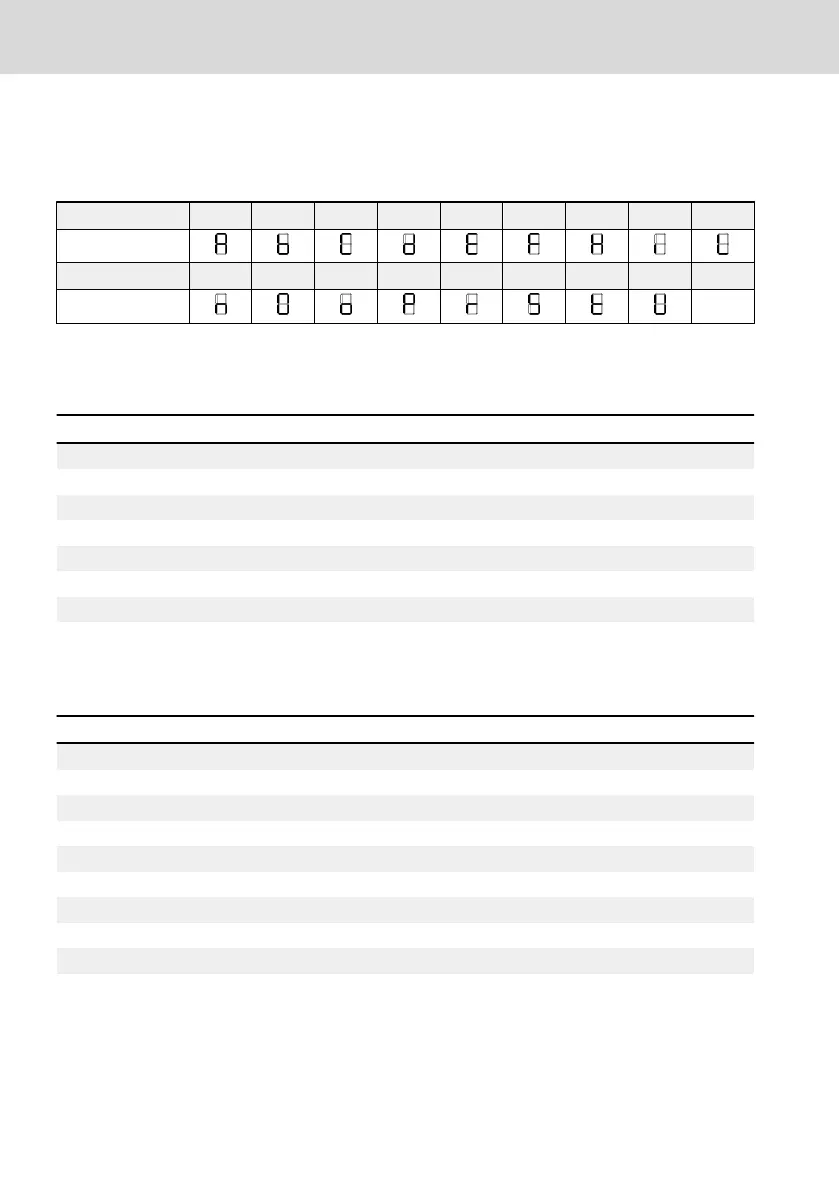 Page #272 background image