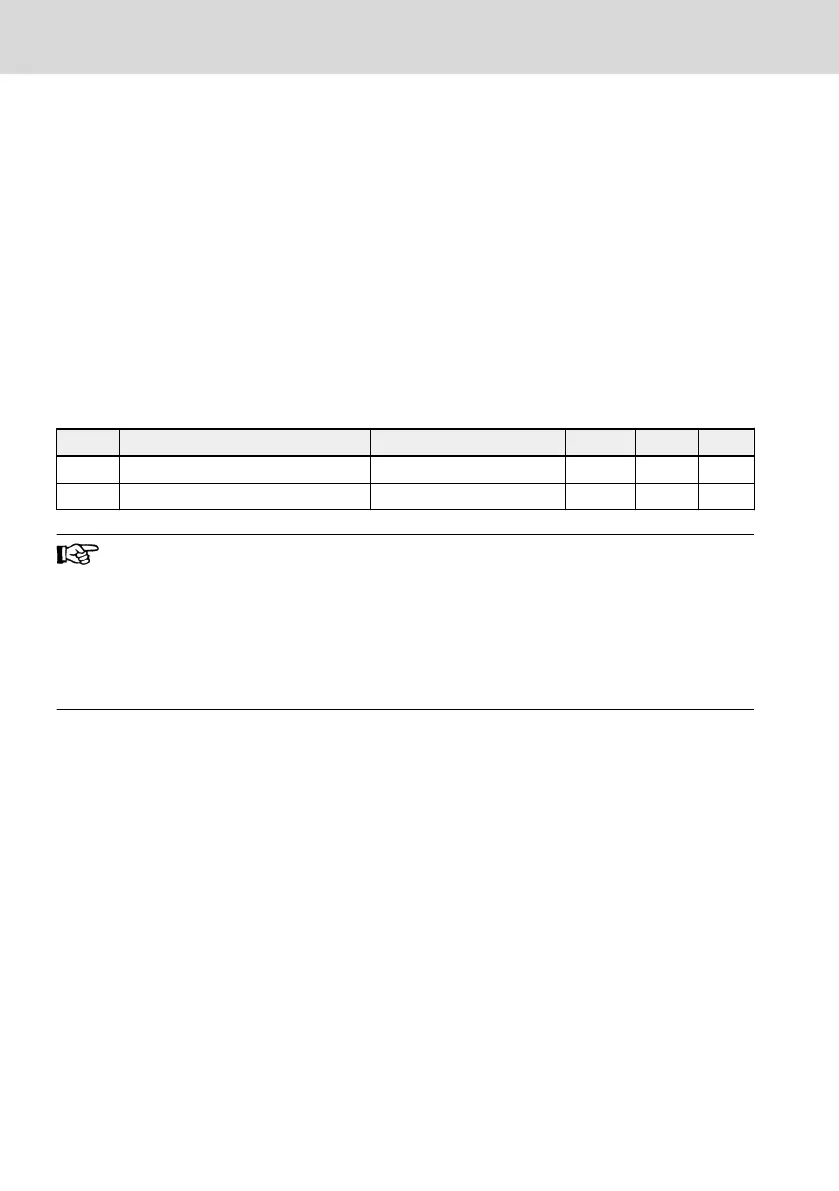 Page #284 background image
